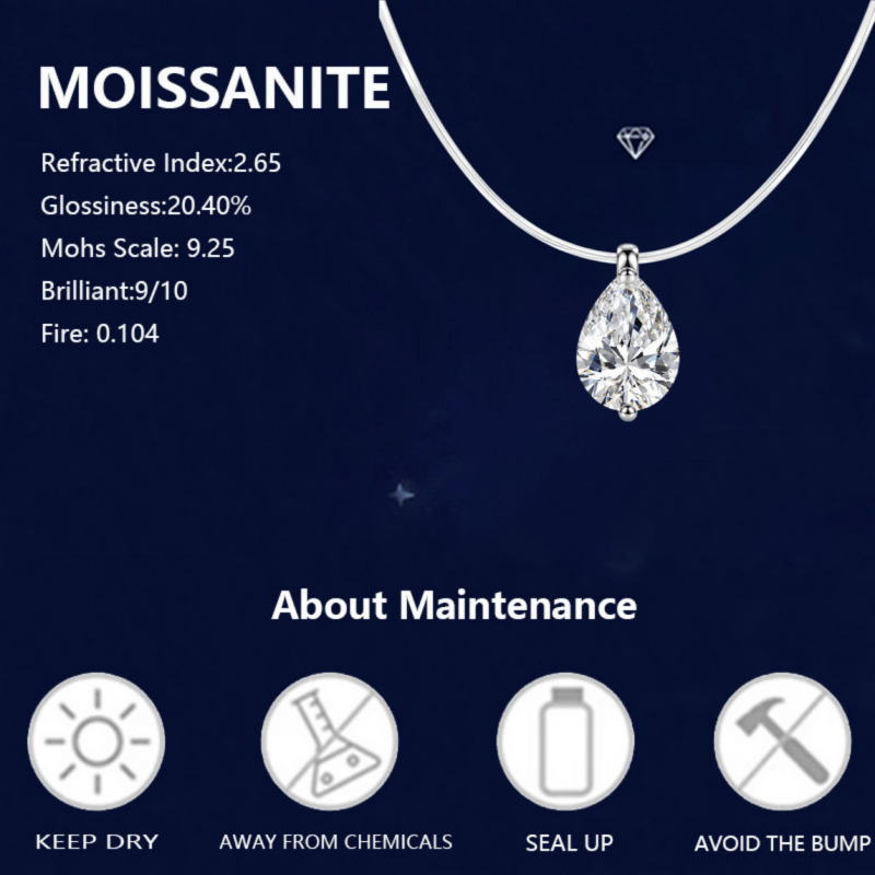 925 Silver Moissanite Drop-Shaped Necklace, Unisex