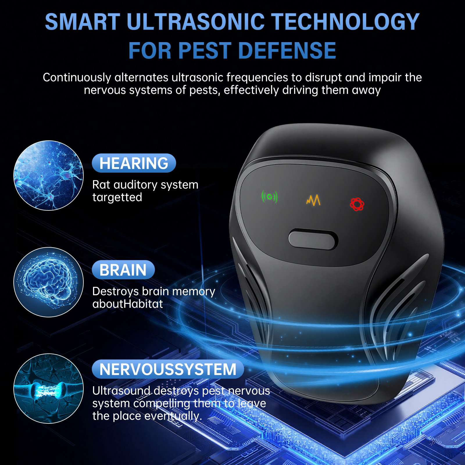 Ultrasonic Pest Deterrent Featuring Dual Speakers, a Plug-In Design for Repelling Rodents, a New And Effective Soundwave Mechanism, Safe And Silent for Both Humans And Pets, Suitable for Indoor Pest Management Targeting Mice, Rats, Insects, Ants
