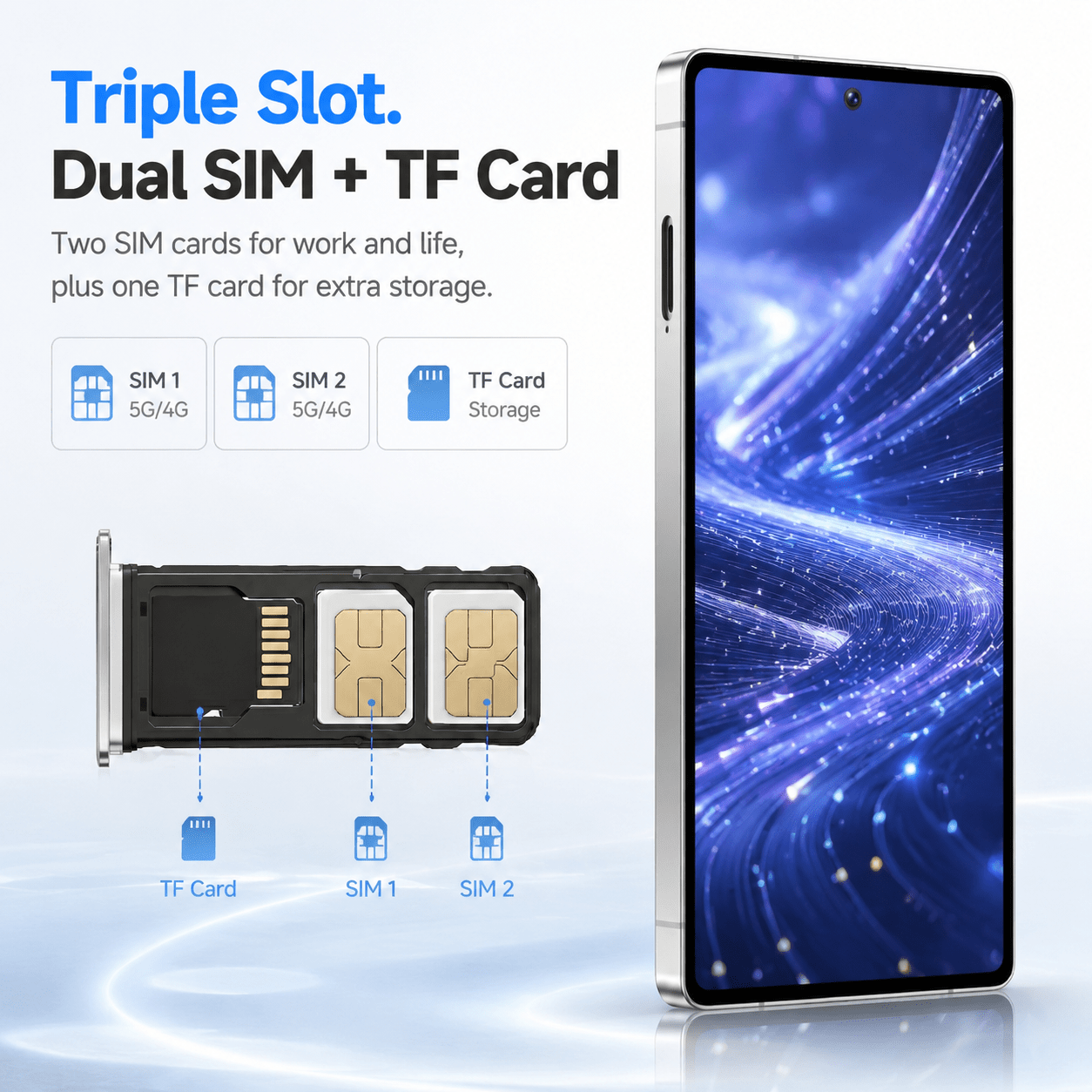 6 8 inch hd touchscreen unlocked   4gb 64gb expandable memory   support face unlock complete bundle senior   travel Product details 3