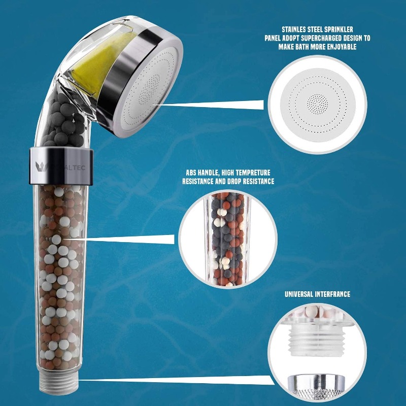 Vitamin C Shower Head with Ionic Filter & Citrus Filter Refills