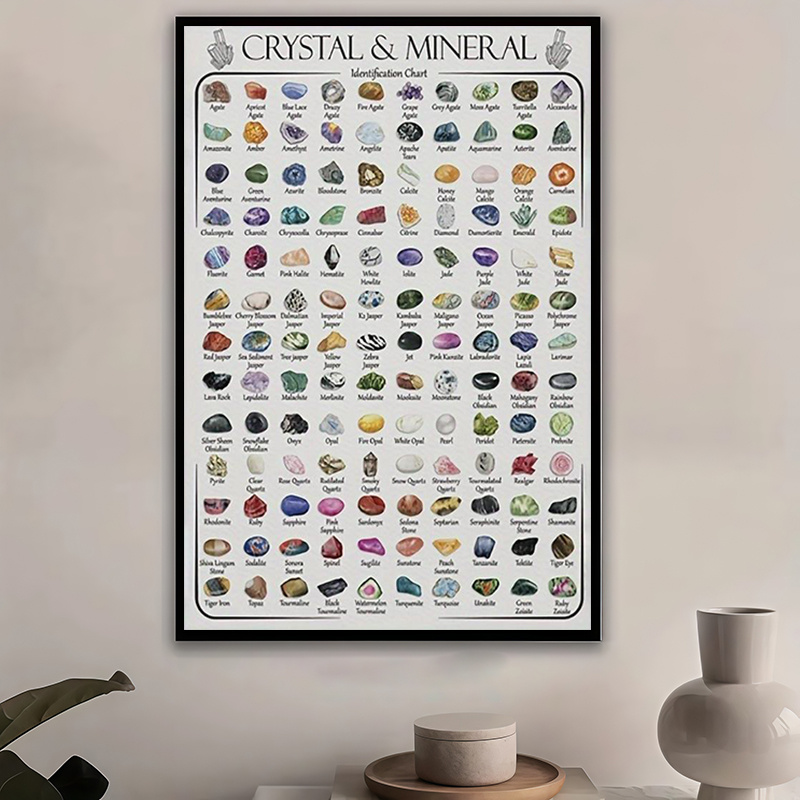 item picture crystal and mineral identification chart canvas poster educational wall art for home dorm and classroom no electricity needed feather free easter christmas halloween hanukkah thanksgiving themes party and holiday gift decor 1pc 2d flat
