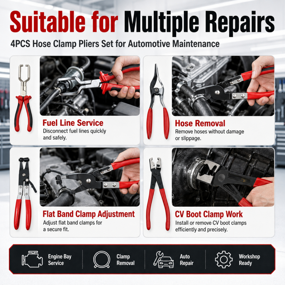 TEMU 4pcs Heavy Duty Hose Pinch Off Pliers With Red Handle, Self-locking Line Clamps For Radiator, Brake, Fuel, Oil & Vacuum Lines, Prevents Fluid ,