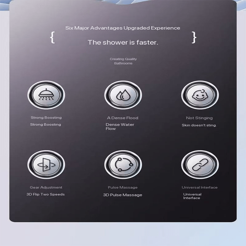 Daugiafunkcinė balta 3D atgalinio plovimo dušo galvutė, nuimama lengvam valymui, slėginis masažas su puikia filtracija ir padidintu vandens srautu, greitas prijungimas, SPA panaši patirtis, tinka augintinių maudymui - idealiai tinka suaugusiems ir šeimoms, vonios kambario atnaujinimas, stilingas