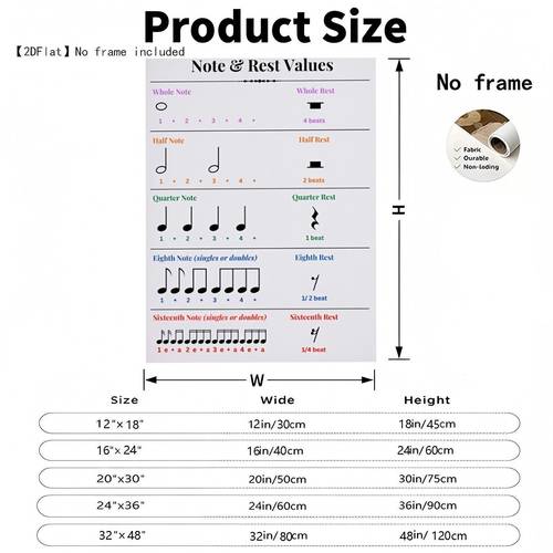 póster 2d , 1 pieza, minimalista de teoría musical - tabla de y repositorios de , subdivisión de , para decoración y estudio - tabla de educación musical para aprendizaje de piano, práctica de - sin