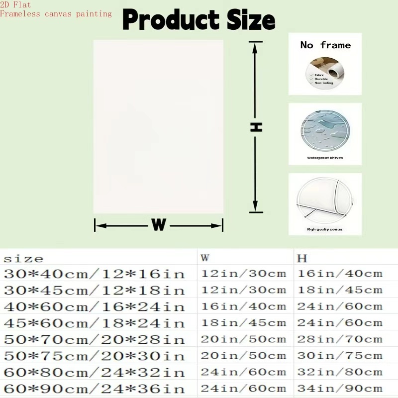 piatto 2d, poster e stampe, misure multiple. piatto 2d, senza cornice, 1 pz, pittura su tela piatto 2d senza cornice multimisura,  , regalo di compleanno, poster di viaggio, divertente pittura su tela decorazione da parete, per casa, camera da letto, cucina, soggiorno, bagno, hotel