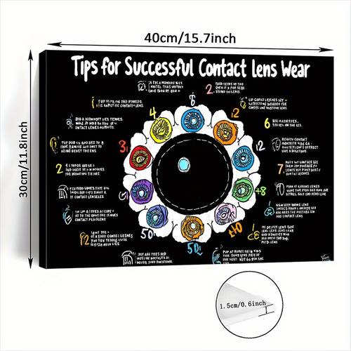 2d flat 2d flat 1pc funny care guide canvas painting educational tips poster with hooks black background wall decor for living room bedroom home office gift for wearers 11 8x15 7 inches 30x40cm perfect