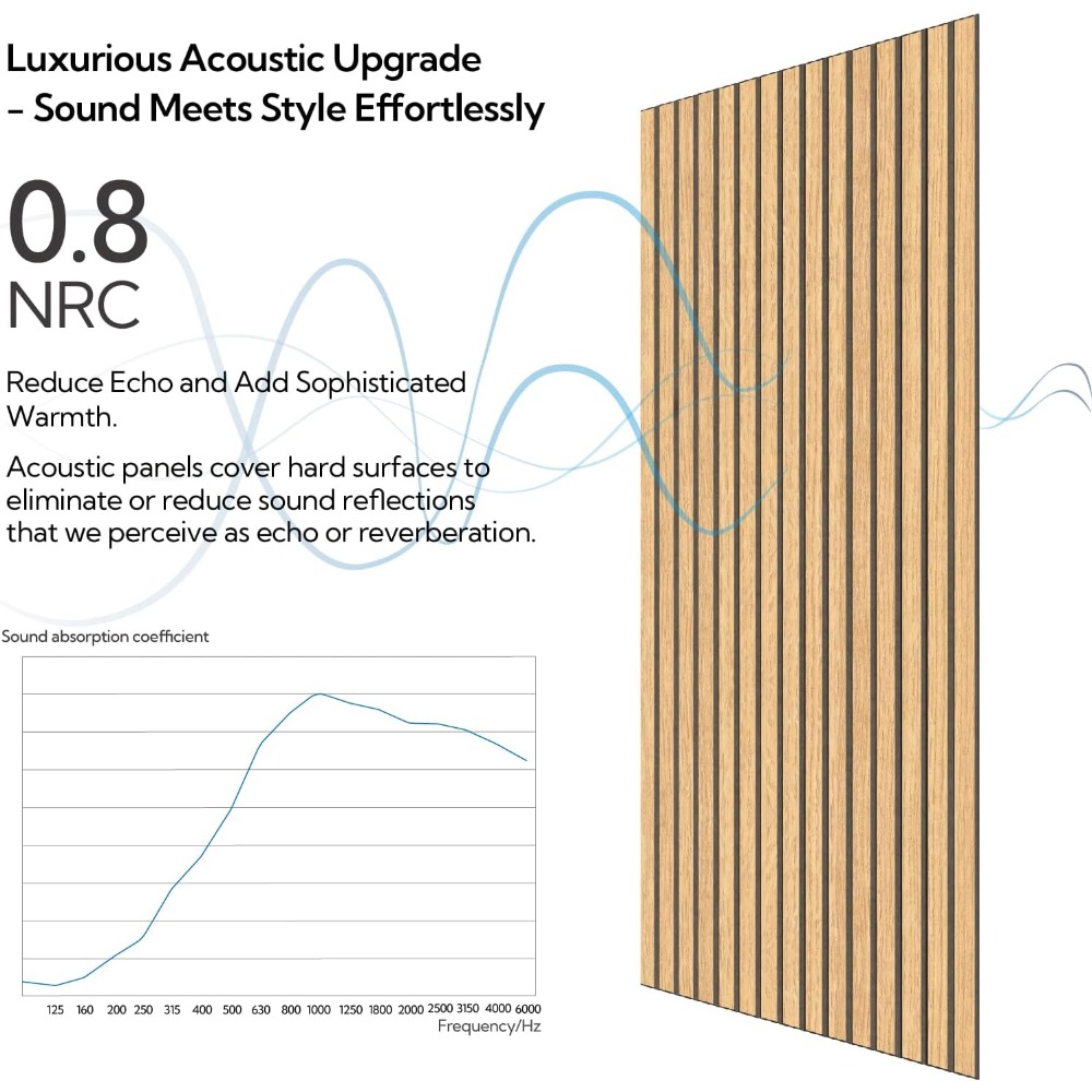 6 Pack Olanglab Wood Veneer Acoustic Wall Panels, 59.94 X 29.97 cm Sound Absorbing Wall Panels for Interior Wall Decor