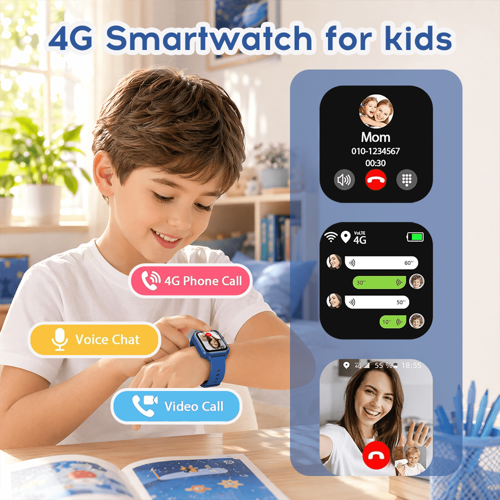 Smartwatch, 4G Telefoonhorloge voor Basisschool- en Middelbare Schoolstudenten, SIM-kaart Plug-In, Tweeweg Video Bellen, SOS Noodoproep, Stappenteller, GPS Locatie Smartwatch