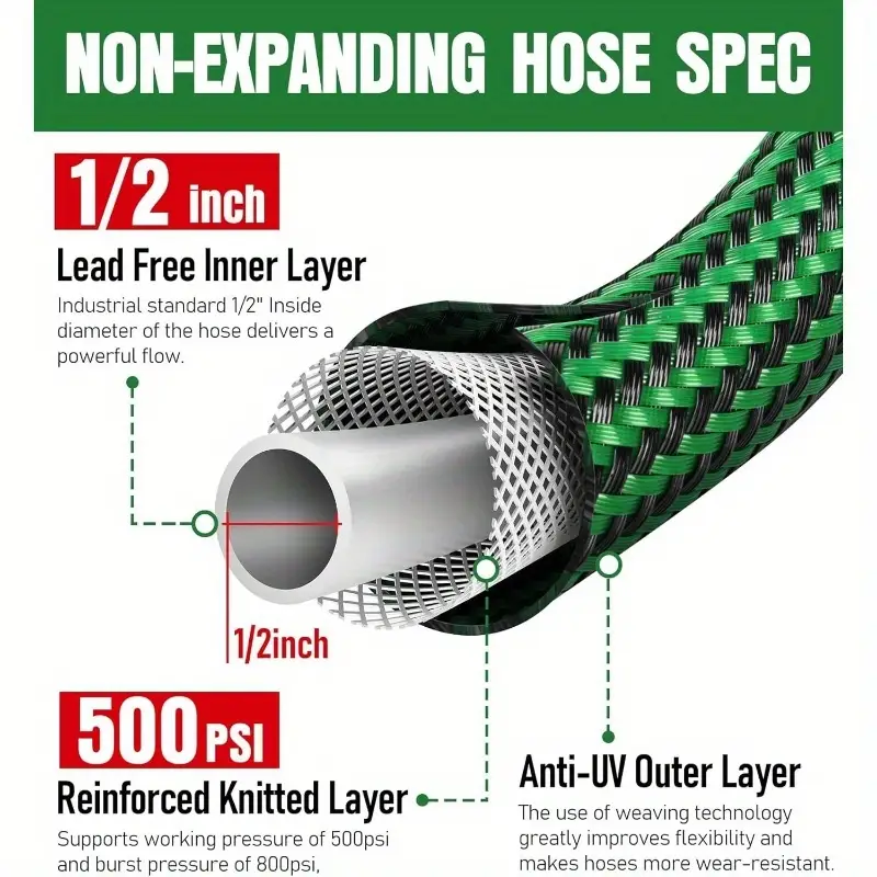 heavy duty non-expandable garden hose - 25ft lightweight flexible hose with kink-resistant design, leakproof male/female connectors, outdoor use for lawn, garden, car washing - compatible with american/european faucets, lawn care, durable construction, sturdy connectors, landscaping professionals Product details 1