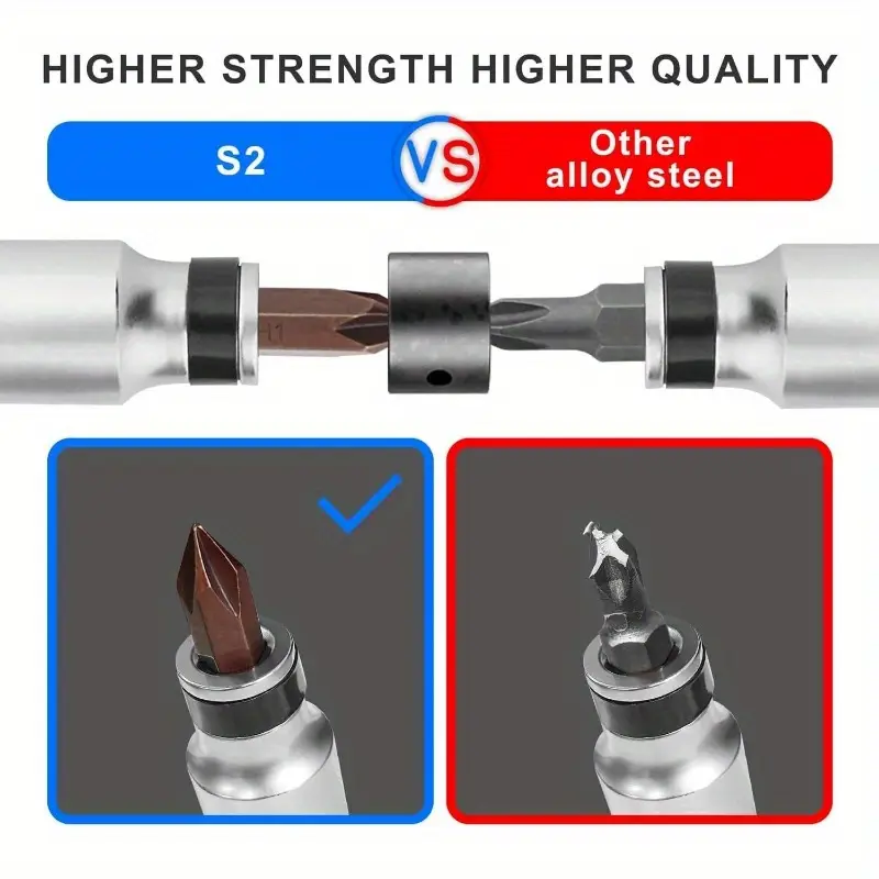 12pcs heavy-duty industrial impact screwdriver set - manual operation, no power required - with phillips/slotted/hex drivers, ratchet mechanism - for automotive, construction, manufacturing - durable 40cr alloy steel construction - ideal for professionals & diy projects, impact drivers, automotive maintenance, precision tools, power tool alternative, professional mechanics, construction workers Product details 5