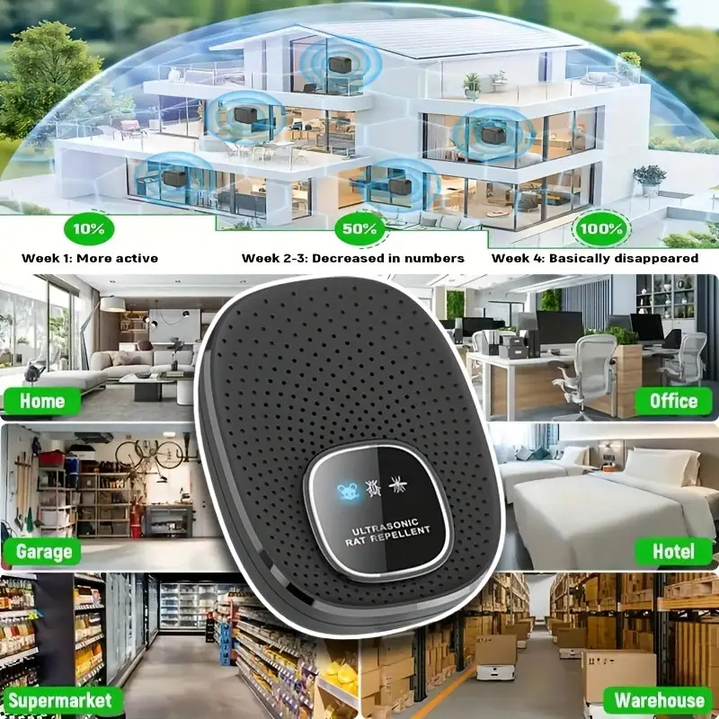 Juego de repelente de plagas con tecnología de ondas de sonido y conexión USB, repelente de insectos y roedores para interiores, apto para ratones e insectos, enchufable y listo para usar, no requiere aerosoles químicos, esencial para cocinas, comedores y cocinas de trastienda, apto para varios