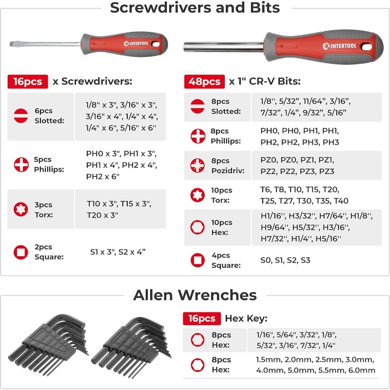 114pcs heavy-duty screwdriver set with magnetic tips & swivel-end precision screwdrivers, nut drivers,  , bits -   tool kit with mountable rack for   & organization, ergonomic red/ -coded design, durable construction for home, automotive, electronics repair (no power required), home toolkit, electronic repairs, clear labeling,   material, diy enthusiasts, diy beginners Product details 2