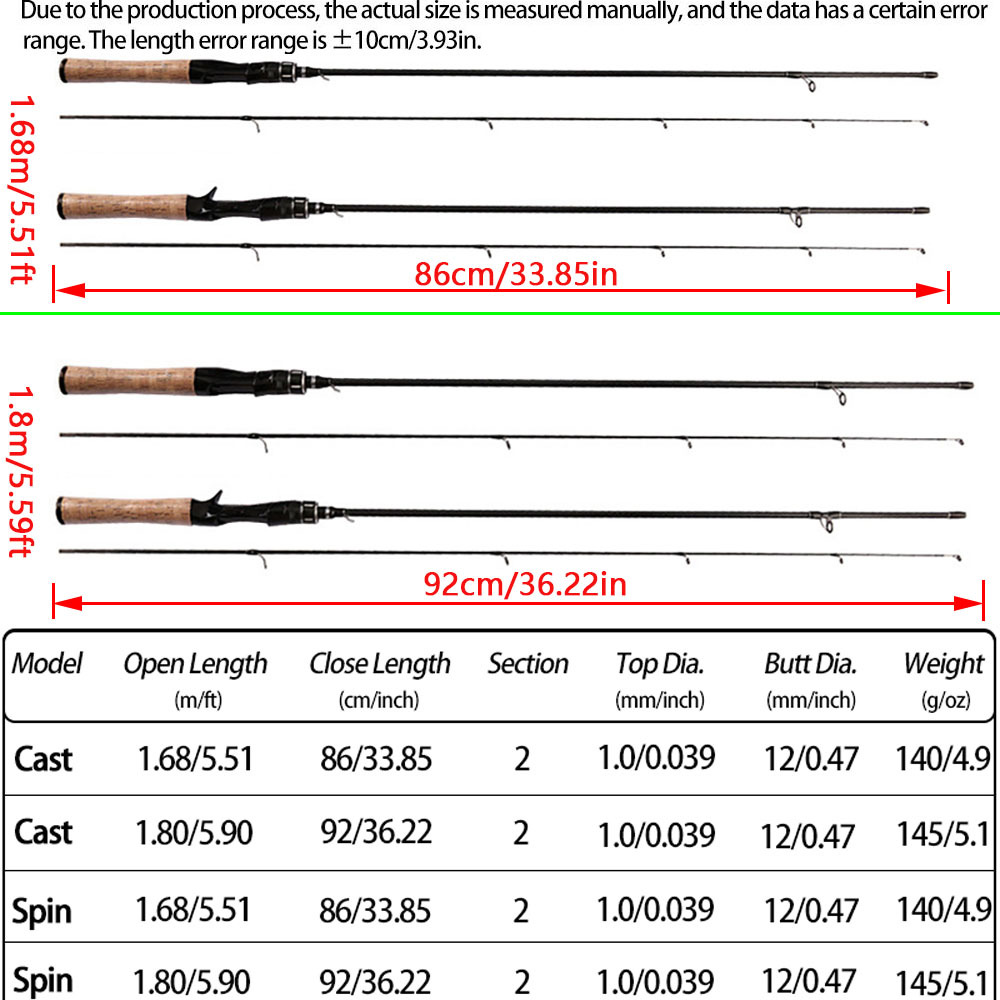extra long fly fishing rod 68m 8m 180cm full Temu