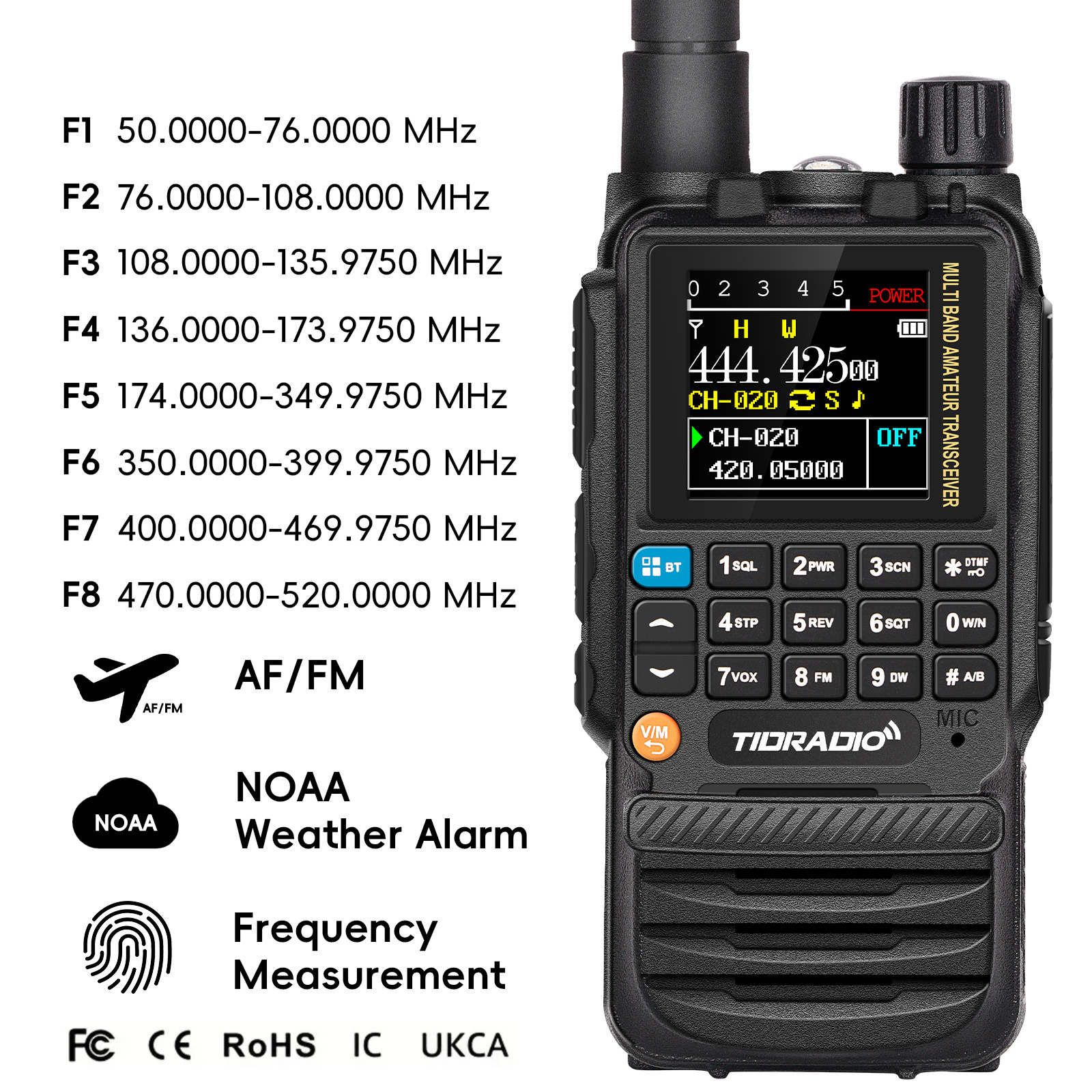   TD-H3 Multi-Band Ham/   Handheld Radio,   with USB-C Programming & Charging, Long Range Radios with with 2500mAh Battery and Air Band Long Antenna,   Frequency Match