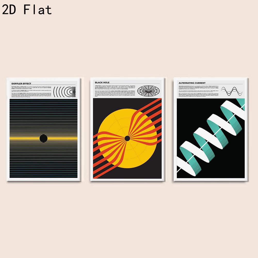 TEMU 2d Flat, 2d Flat, Set Of 3 Wall Art Posters Featuring Themes, Including Effect, Black Holes, And Alternating Current