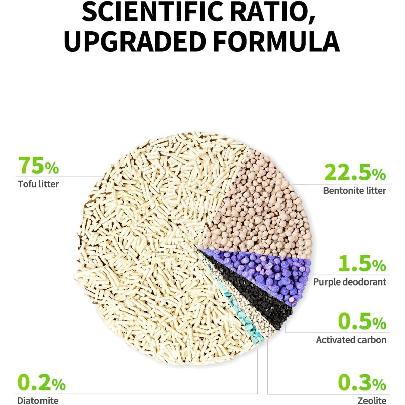 Clump+ Tofu Mixed Litter 2.4kg (Pack of 3)
