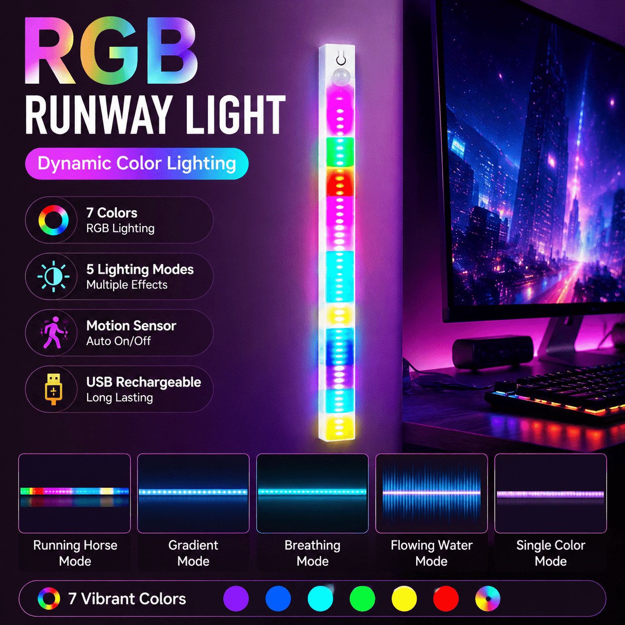 TEMU Rgb Ambient Motion Sensor Light, Usb Rechargeable Magnetic Strip Lamp, And 5 Lighting Modes Gradient Running Light, Ambient Lighting For Gaming