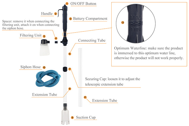 electric aquarium vacuum cleaner gravel tank automatic water changer filter fish not two pcs batteries Product details 3