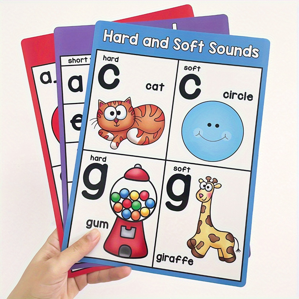 10pcs Lachilly Phonics Learning Posters - A4 Size, Colorful Visual Aids for Vowel Teams, Blends, Diagraphs & More - Ideal for English Teaching & Home Schooling, Home Schooling Supplies | Visual Learning Tools | Durable Paper Quality
