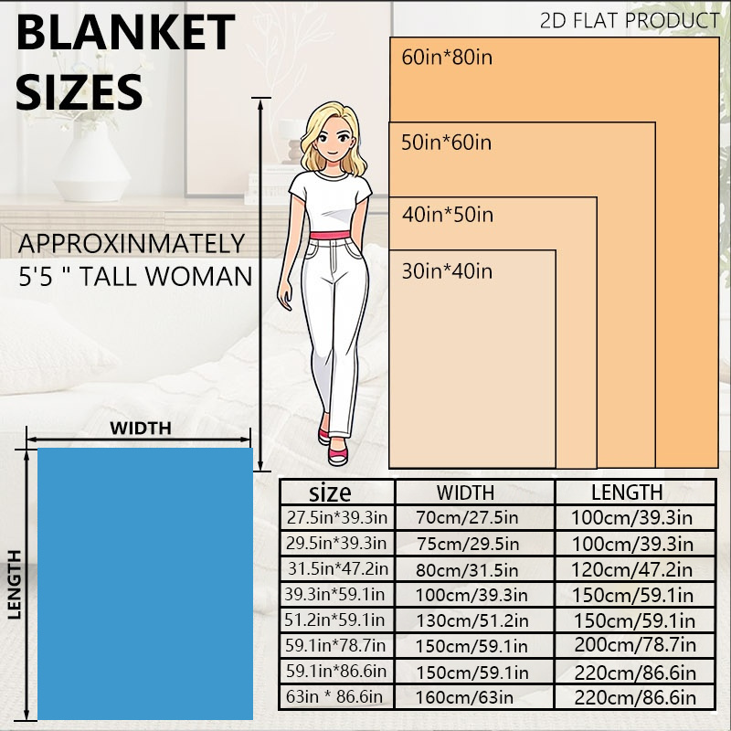 Custom Photo Flannel Blanket - Soft and Warm Personalized Gift