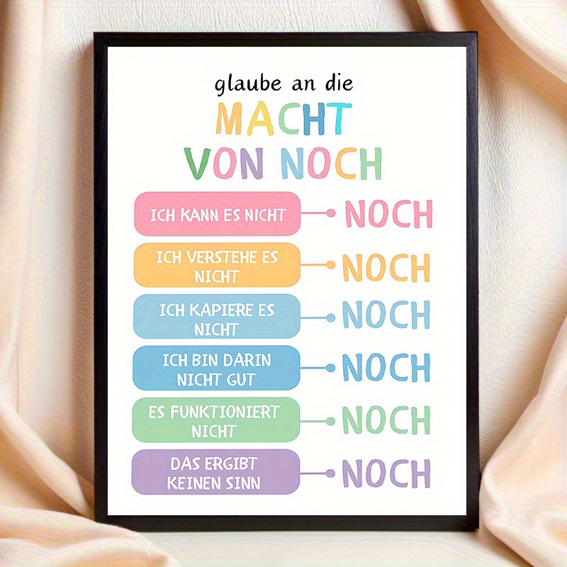 E-shop 2D Flat, 2D Flat, 2D FLAT 1 Stück Retro Leinwanddruck Poster Ungerahmt, Deutschsprachiges Wachstumsmindset Poster Power, Pädagogische