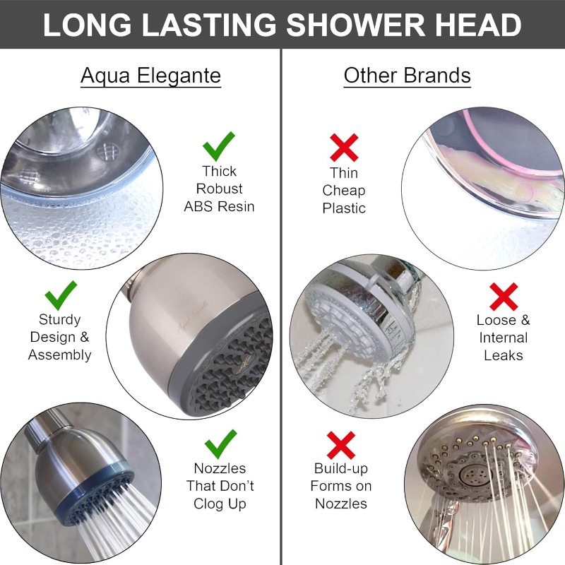 High Pressure Shower Head Compatible for Low Flow Showers
