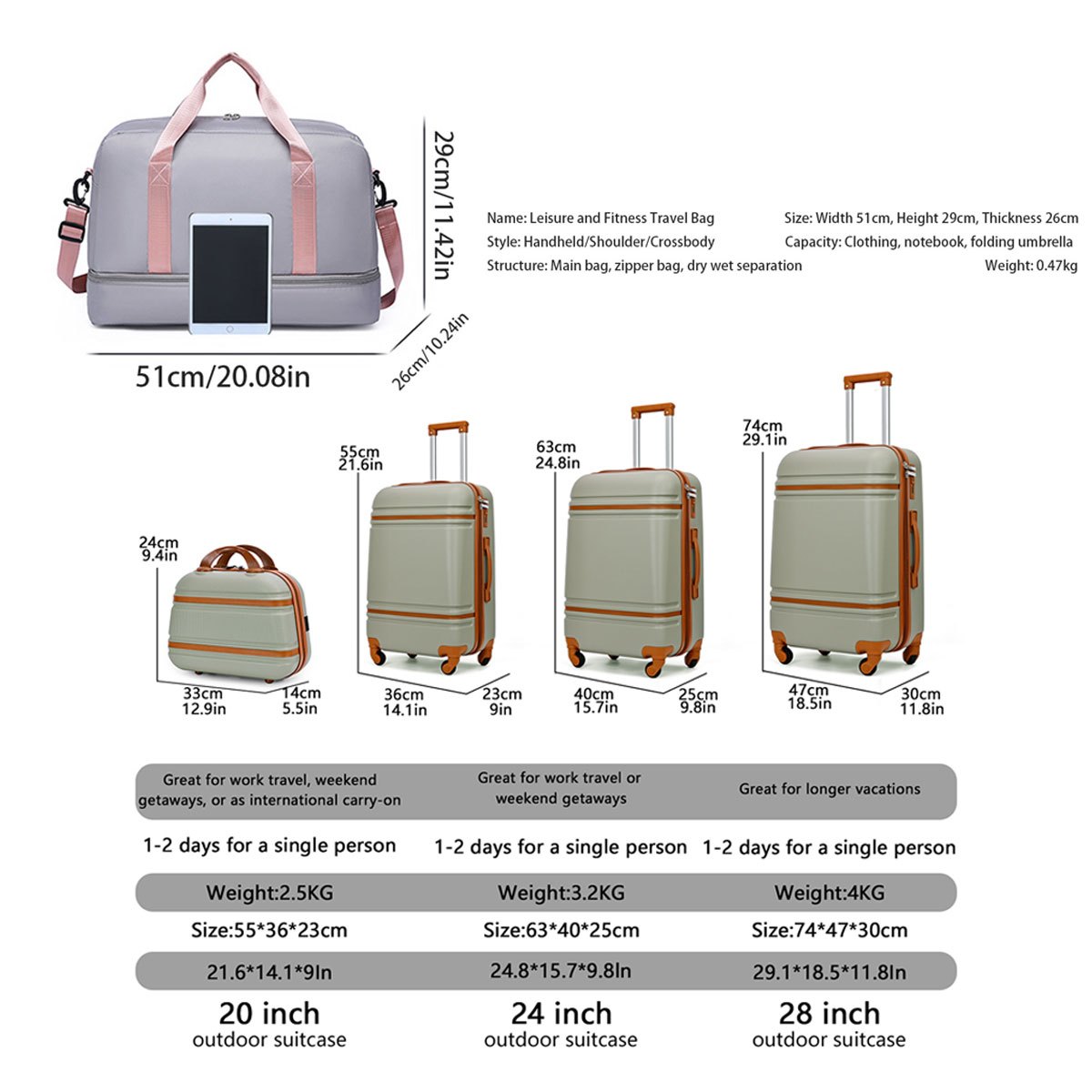 Set of Four High-End Designed Luggage Pieces, Rolling Suitcase & Handbag