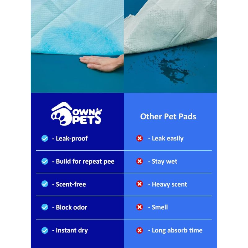Extra Large Pad 80 X 90cm, Leak- Proof 6- Layer Pet Potty Training Pads Pee Pads with Quick- Dry Surface for Pets, Puppies, Adult, Sick and Aging Dogs, 40 Counts