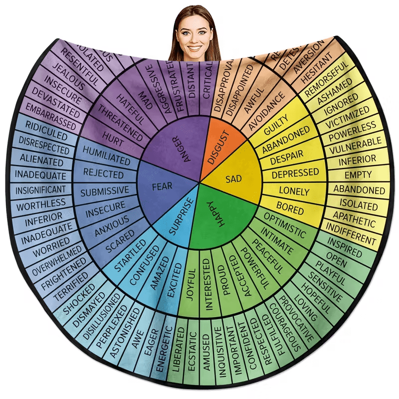 TEMU 1pc 2d Flat Emotional Wheel Design Flannel Round Rug - Soft And Warm Throw For Sofa, Office, Camping, And Travel - Color-coded Emotional Chart