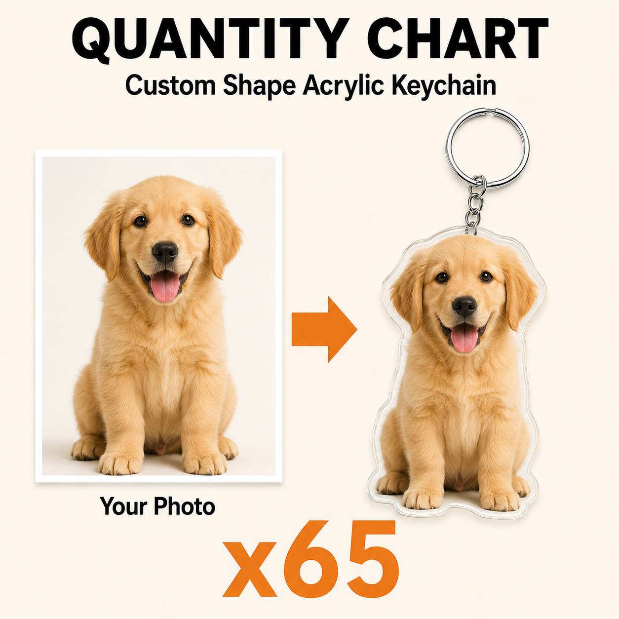TEMU Personalized Flat Acrylic Logo Keychains, Customizable With Company Logos And Qr Codes. In Custom Shapes/round/square/heart-shaped. Ideal Qr