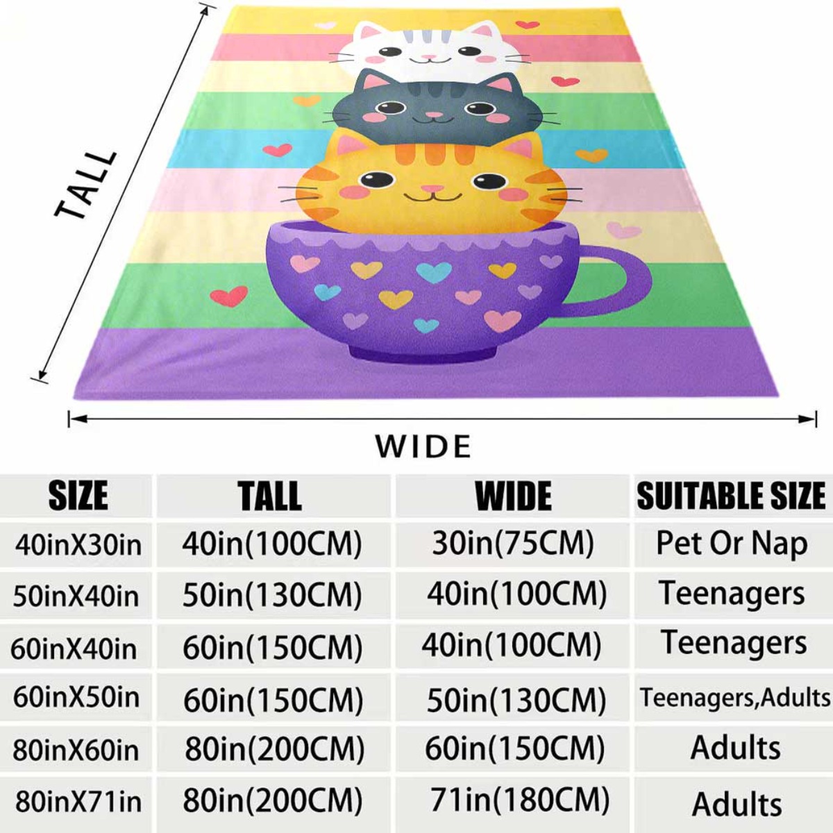 Manta de franela más reciente de 2026, 1 pieza, acogedora con estampado de gato de dibujos animados - Manta suave y cálida para toda estación con diseño de gatitos fantasiosos en tazas, rayas y corazones multicolores, ligera de 250-300 gsm para sofá, cama, coche, oficina, cámper