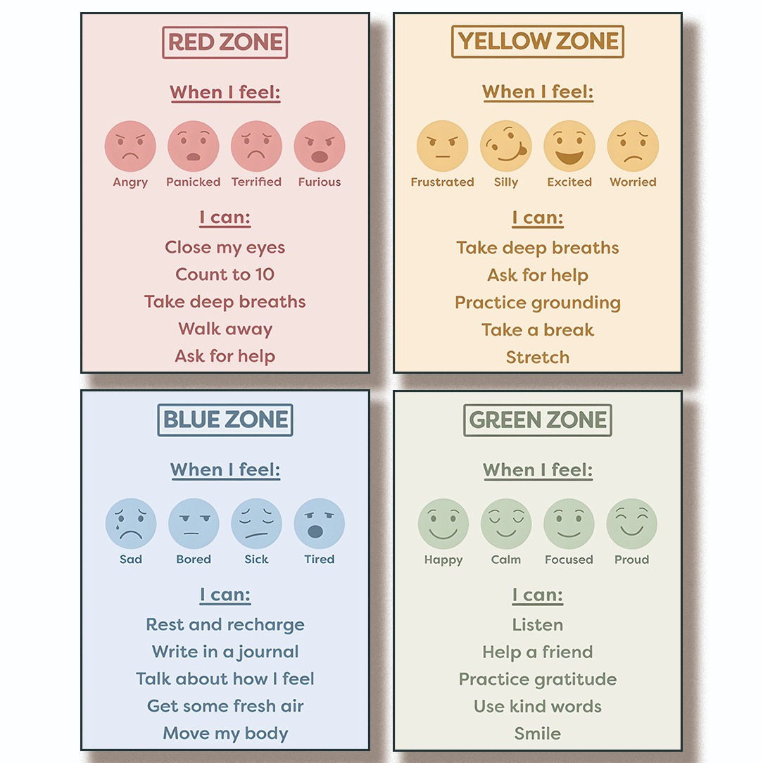 

4pcs Of Regulation Chart Set - 8x10" Classroom Posters For Emotions, & Asd Sel - Feelings Guide For Students, Room Decor