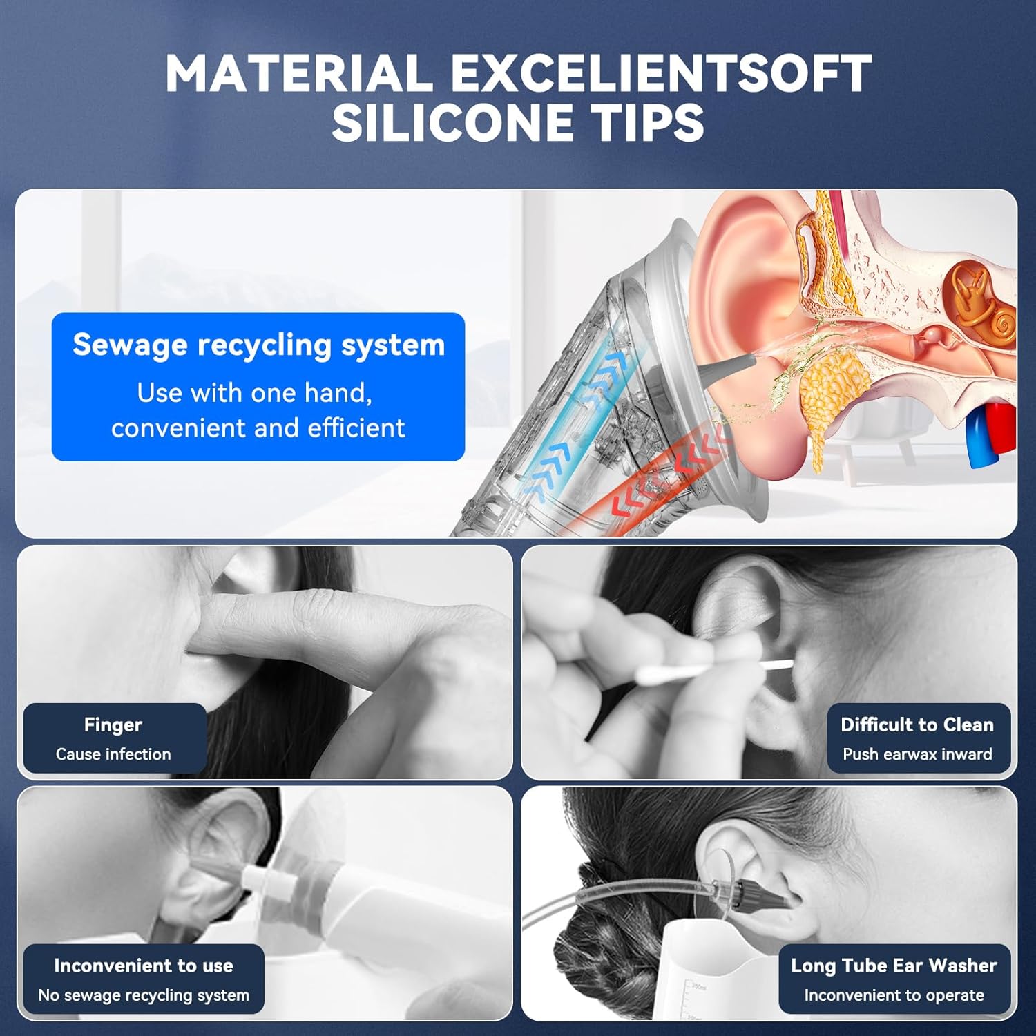 earwax removal tool with temperature sensor electric ear wax removal system pro hydraulic ear cleaner kit   usb rechargeable visual waste tank for home ear care dry dirty storage system Product details 6