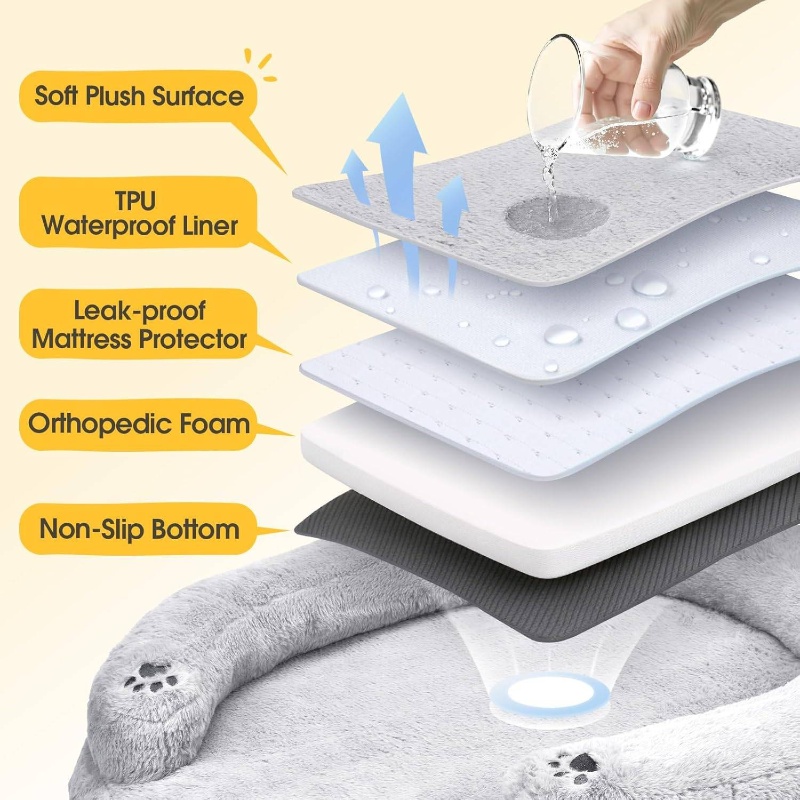 pet soft   orthopedic dog bed small medium size dog high quality supportive foam cat couch bolster pet bed with pillow removable washable cover nonslip bottom grey Product details 2