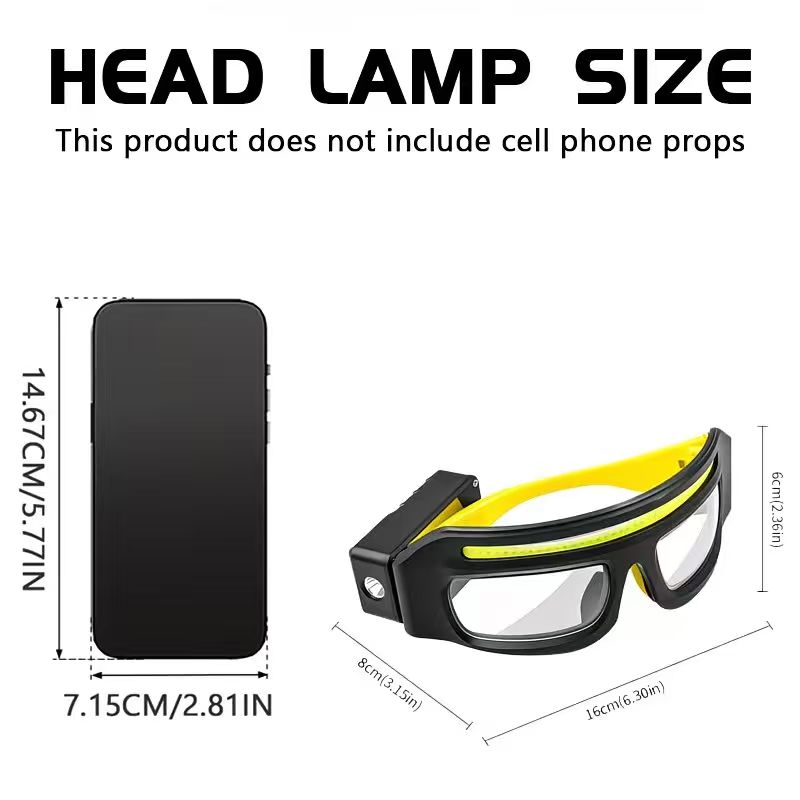 Upgraded Model 2026 Multi-Functional Rotating Headlamp, 5 Modes