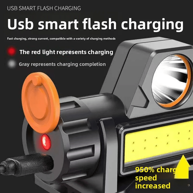 2 Ultra-Powerful LED Headlamps with Magnetic Tail Function