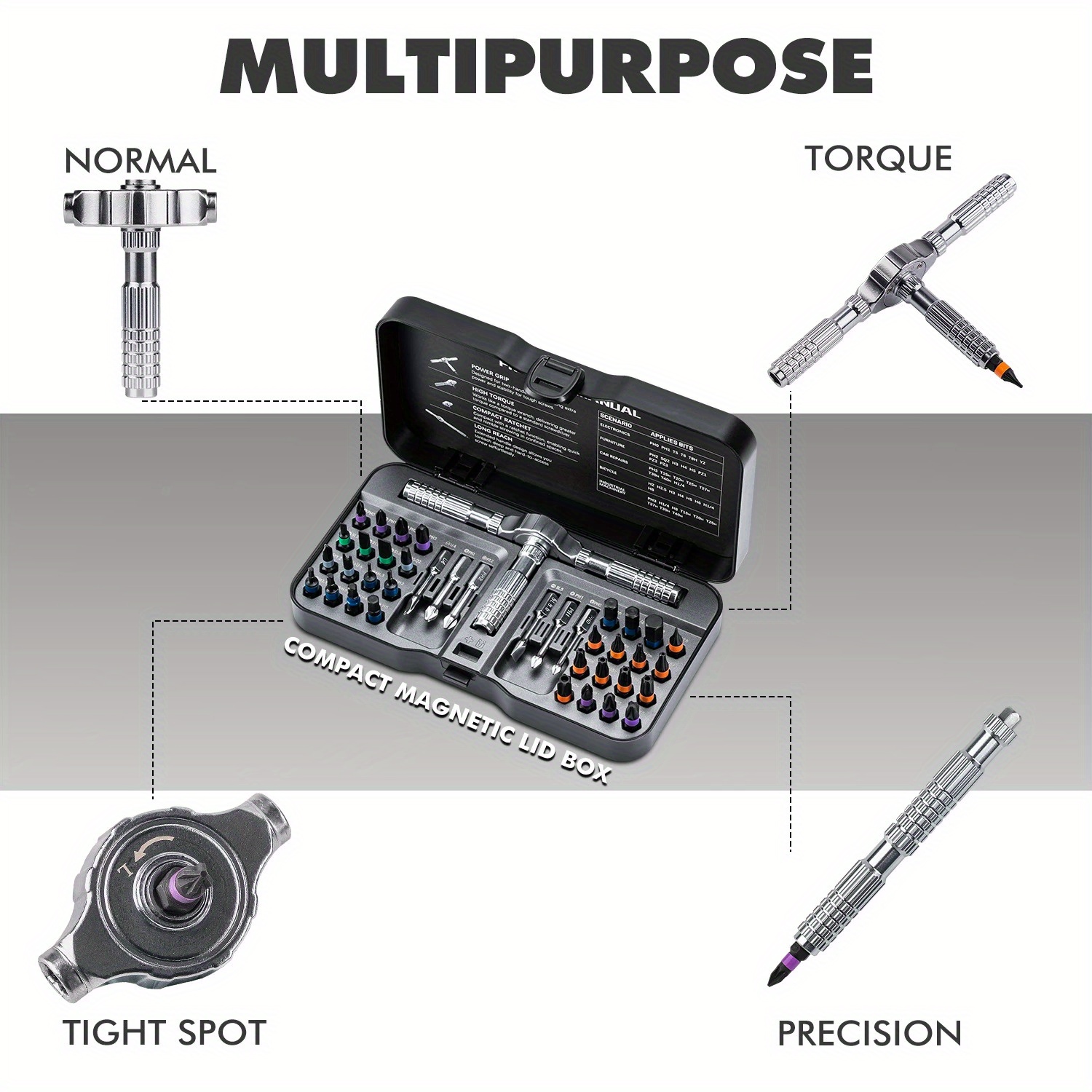 40 en 1, juego de destornilladores de rascador multifuncionales, bits magnéticos multiusos, mini kit de herramientas de reparación, herramientas domésticas para PC e for iphone, etc.