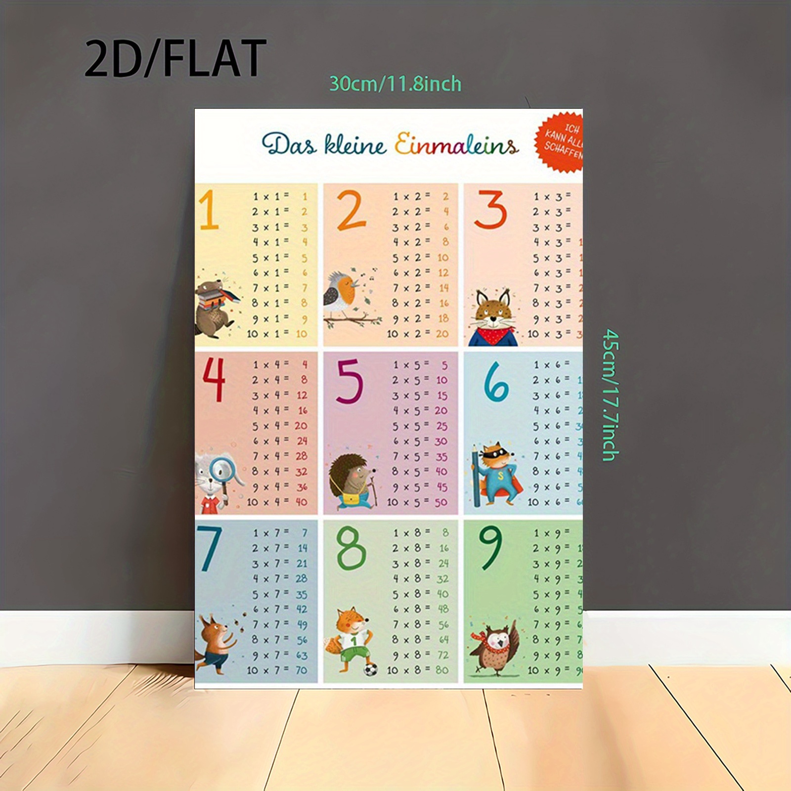 E-shop 2D Flach, 1 Stück Deutsche Multiplikationstabelle Poster - Farbcodierte Mathe-Tabelle geeignet für Grundschule, Homeschooling & Klassenzimmer -