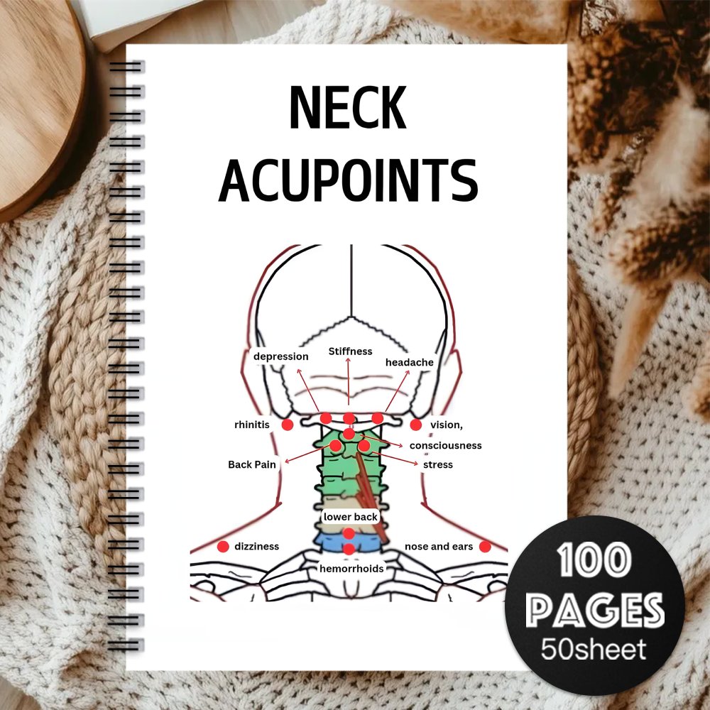 TEMU 1 Cuaderno de Anatomía Médica con Diagramas Anatómicos - Libro de Gráficos del Cuerpo para Enfermeras, de Medicina y Terapeutas | Puntos de