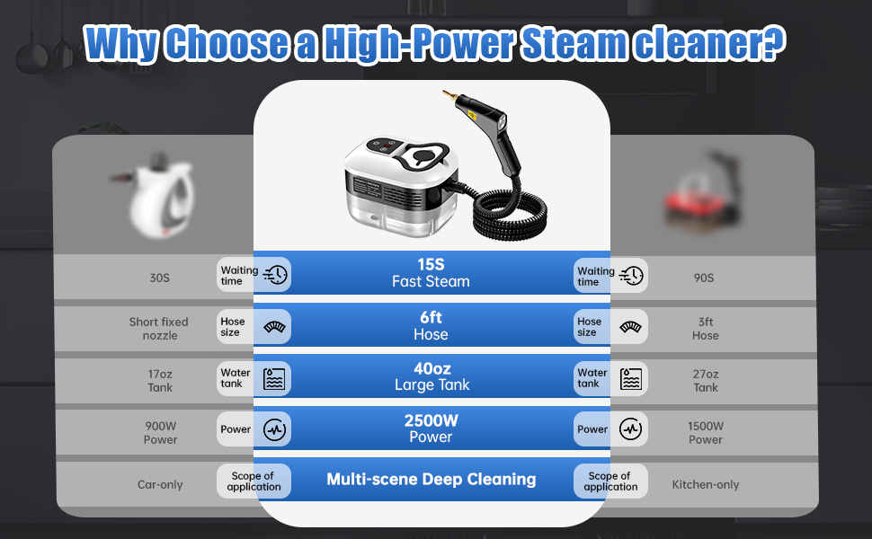 pro 2500w high temp steam cleaner for all cleaning needs 10  steam 105 c pressure 6ft hose 40oz tank perfect mothers day gift Product details 7