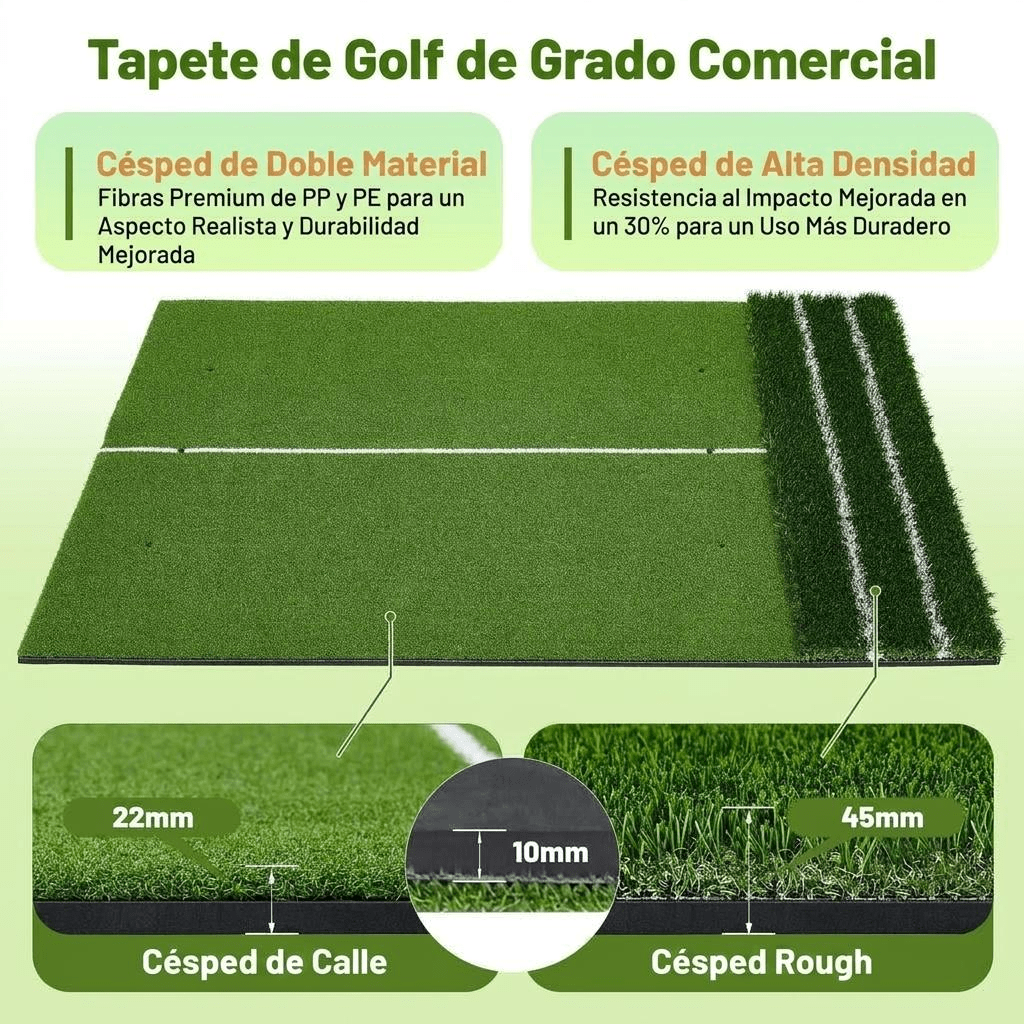 Image of 5 X 4ft Dual Turf Golf Mat Golf Practice Mat With Alignment And Angle Of Approach Aid For Indoor Simulator Driving Chipping For Backyard Garage Home Must Have