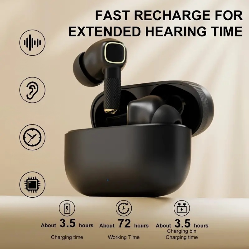 rechargeable sound amplifier with active noise cancellation, adjustable volume control, comfortable silicone earplugs & smooth rear design -   usb cable, portable audio device for daily use, durable plastic body, headphone amplifier Product details 0