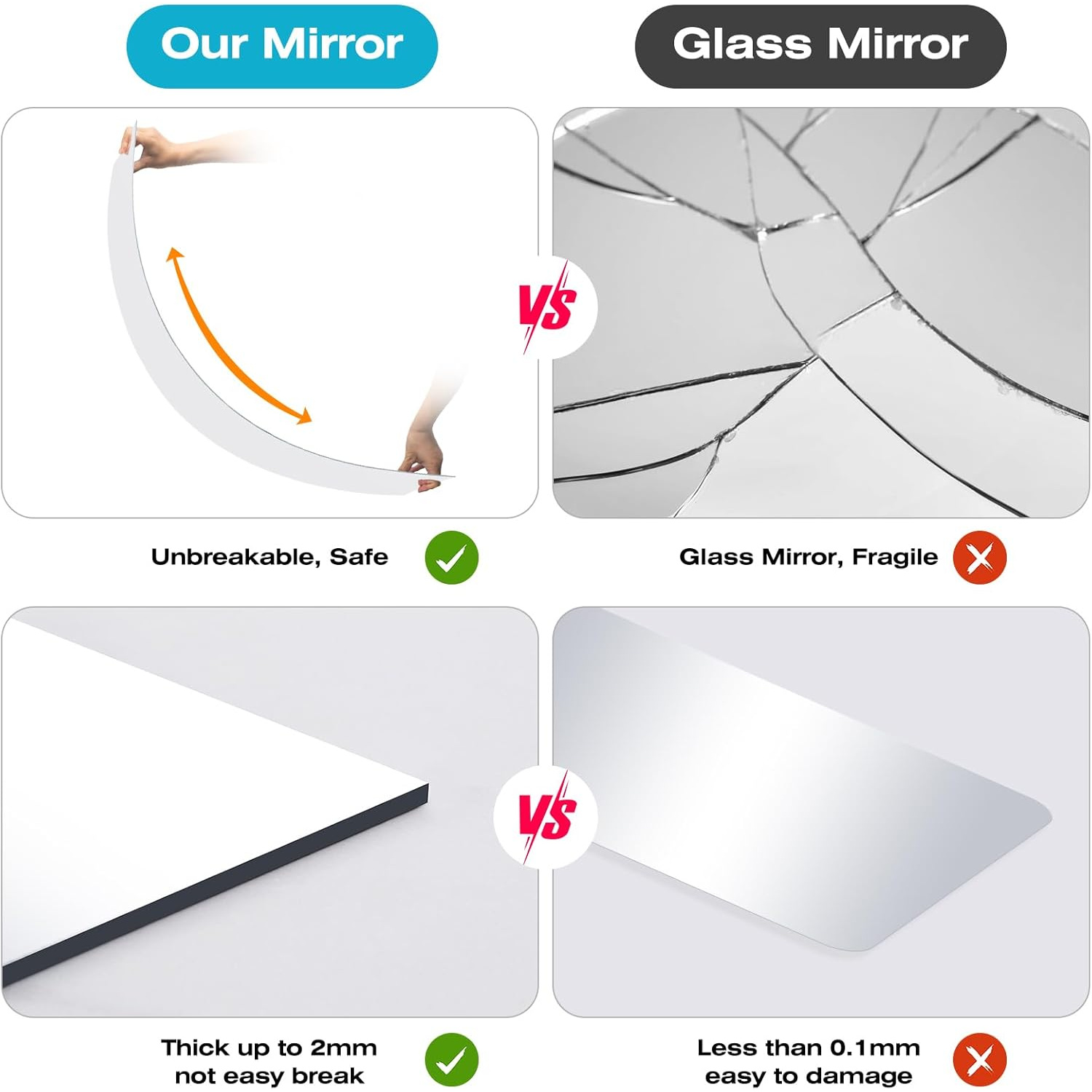 Acrylic Full-Length Wall-Mounted Mirror, Frameless Design