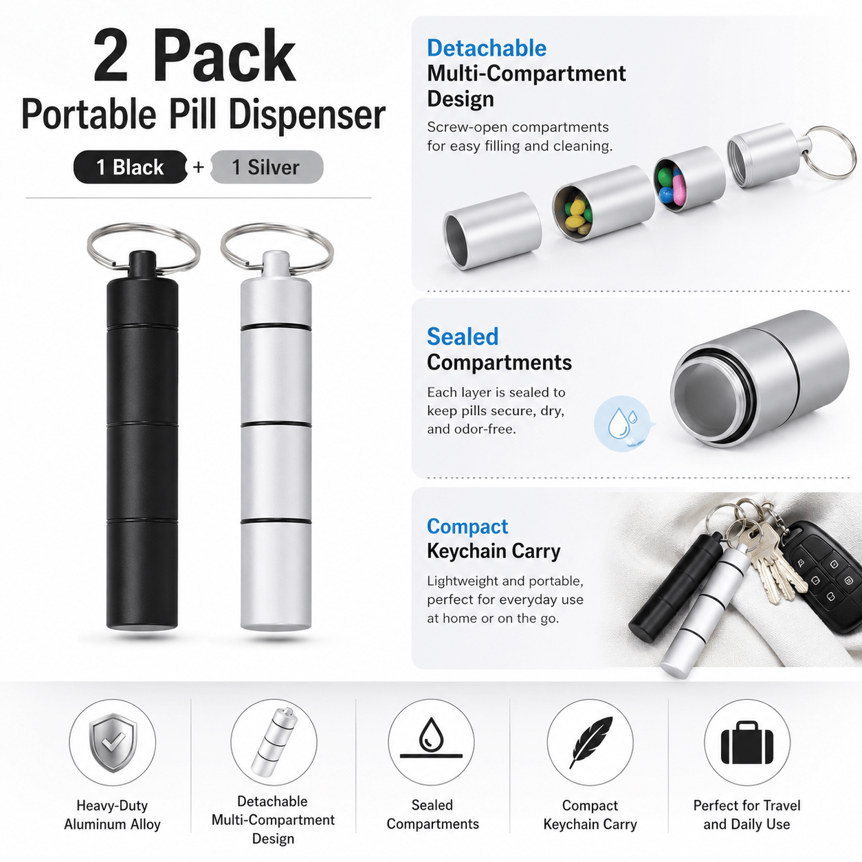 TEMU 2-pack Portable Pill Key Chain Storage Box, Travel Medicine Case With 3pcs Sealed Compartments, Metal Pill Dispenser, Suitable For Tablets,