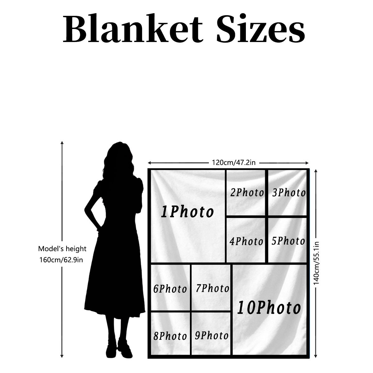 TEMU Couverture personnalisée avec photo et motif de puzzle photo à 10 cases. Convient pour les - air, les siestes , au chaud dans les pièces