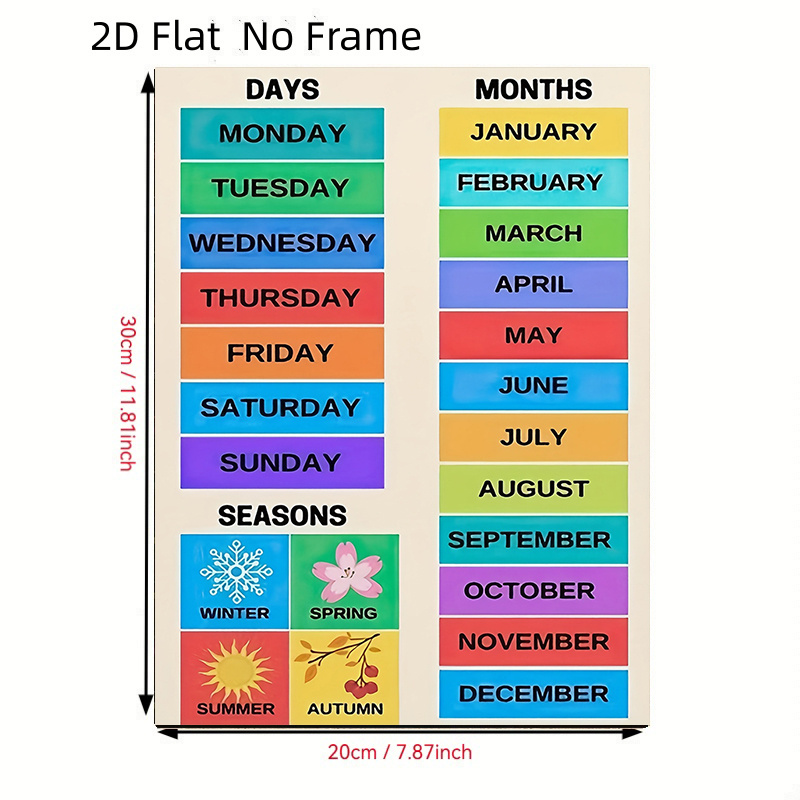 TEMU 2d Flat, 2d Flat, 2d Flat Frameless Educational Art Deco Canvas Wall Hanging, Featuring Vibrant Sunday And Date Calendar Charts. Perfect For