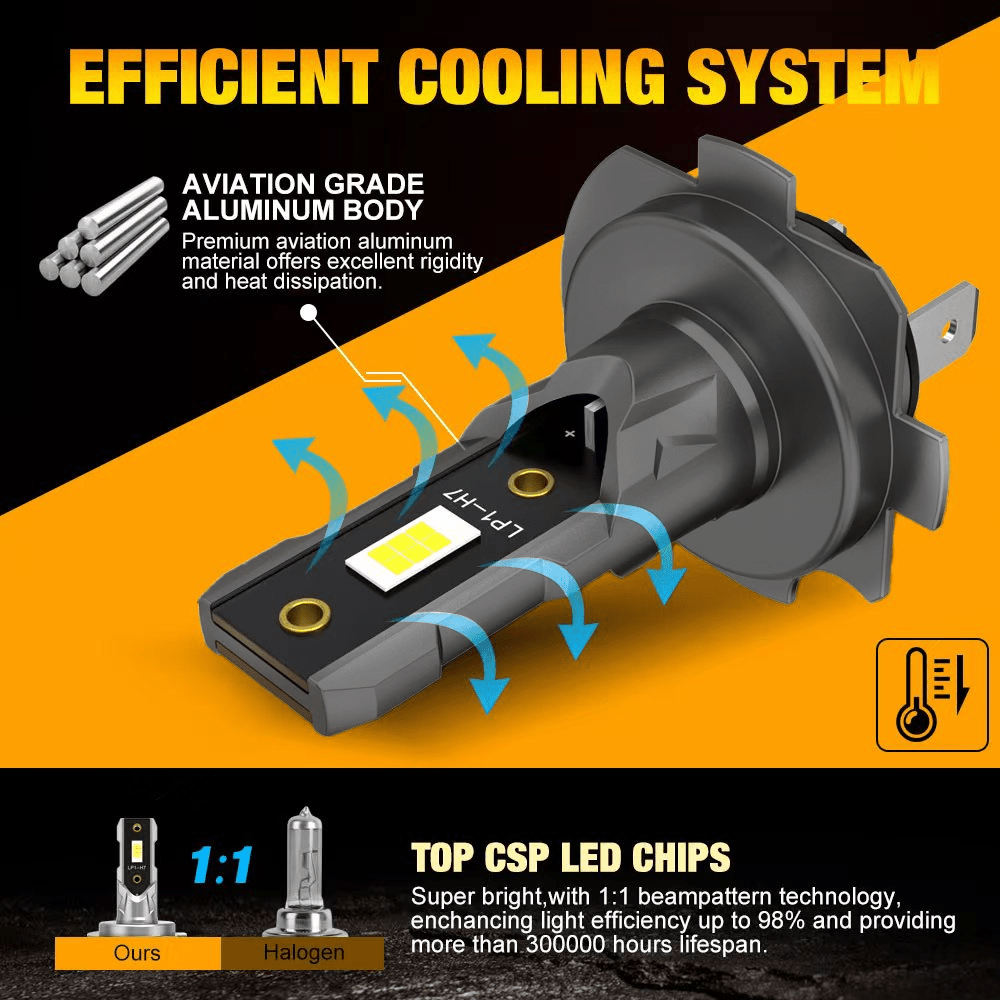2 бр. H7 120W LED крушка за фарове | 22000LM Турбо светлина 6500K 12V, CSP 3570, алуминий, универсално приложима за моторни превозни средства, без батерия