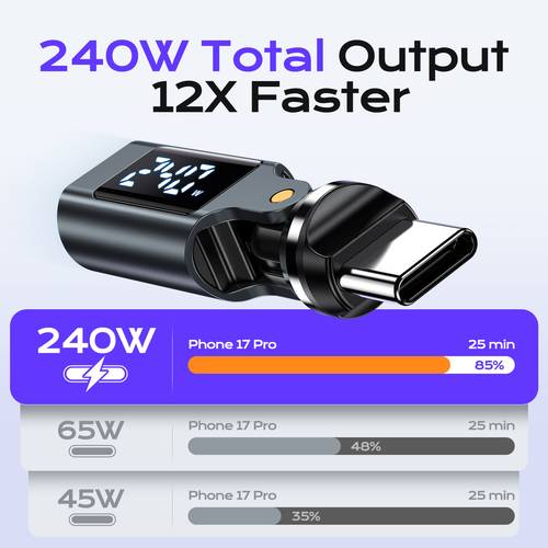 240w usb-c ° drehbarer adapter mit digitaldisplay, typ-c-stecker auf buchse schnelllade-wandler, datenübertragungs- -usb-c-adapter für handy, tablet, laptop