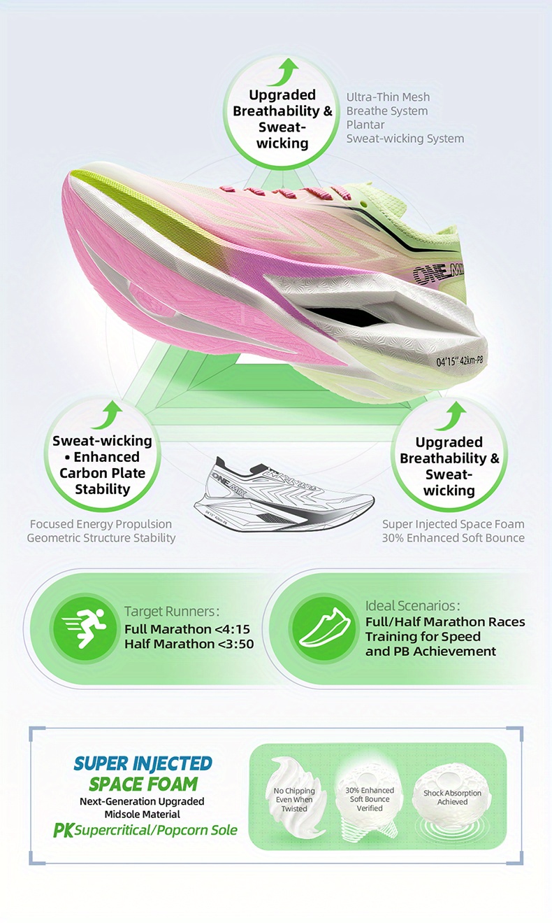 Sneakers, Lightweight Design Professional Carbon Plate Racing Running Shoes, Cushioned and Breathable, Full-sole Carbon Plate, Specialized for Marathon, Sprint, and Racing Training