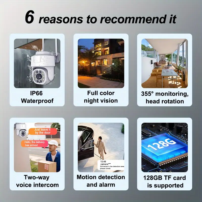 1 шт. TERUHAL 1080P HD WiFi видеокамера безопасности, уличная IP66 водонепроницаемая, ночное видение, совместимость со смартфоном, двусторонний звук, панорамное вращение PTZ на 360°, обнаружение движения человека, питание от USB, без батареи, для мониторинга умного дома детали 2